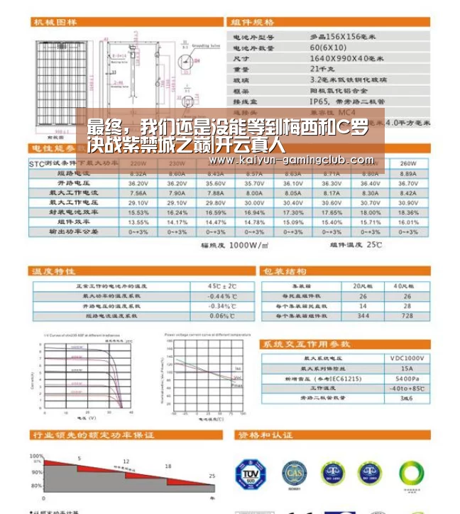 最终，我们还是没能等到梅西和C罗决战紫禁城之巅|开云真人